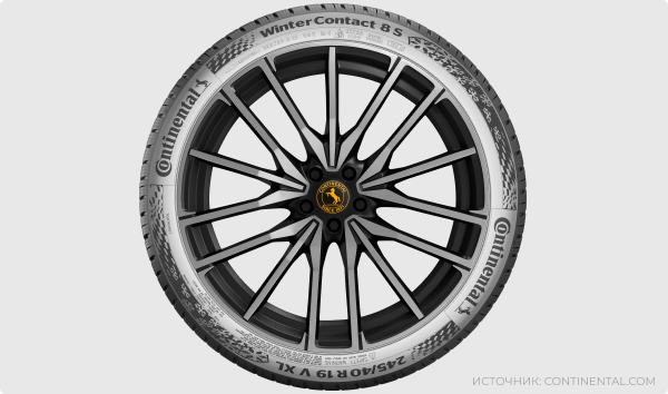Continental WinterContact 8 S